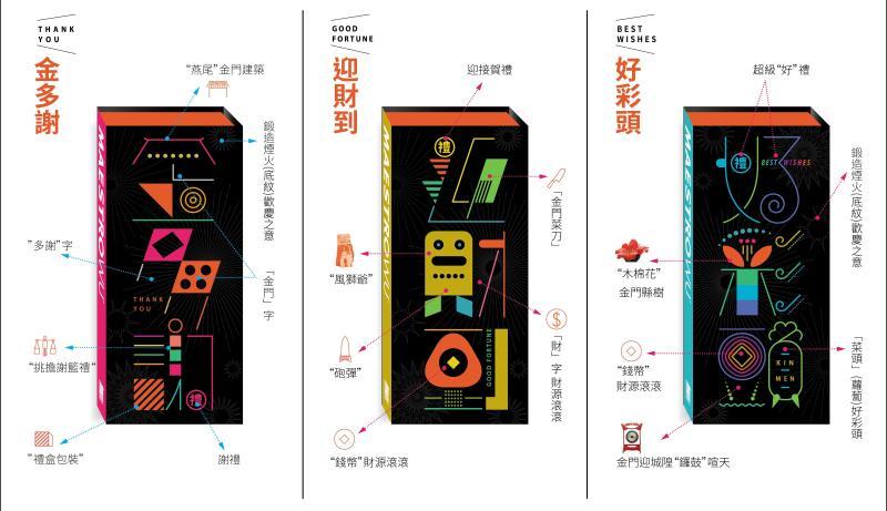 金合利金厚禮系列禮盒-大厚禮